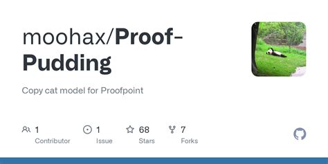 test nowy ahrefs
